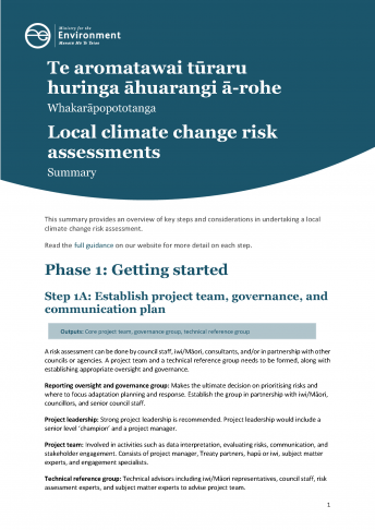 climate risk assessement summary guide cover